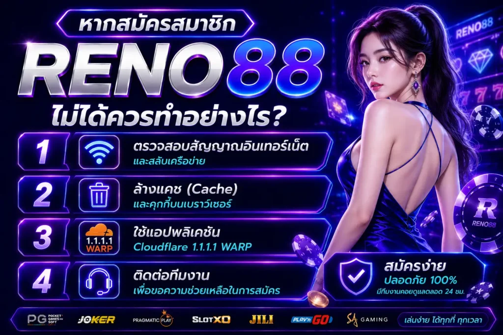 สมัครสมาชิก RENO88